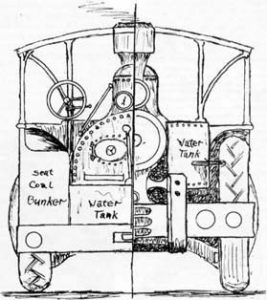 Tractor Page Image
